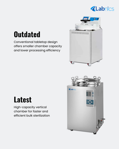 Vertical Autoclave NVA 105 Autoclave(2).png