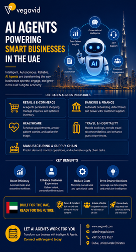 AI AGENT DEVELOPMENT COMPANY IN UAE.png