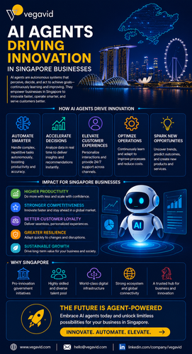 AI AGENT DEVELOPMENT COMPANY IN SINGAPORE.png