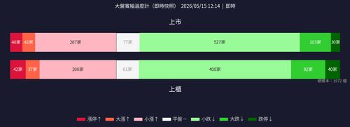 chart.png