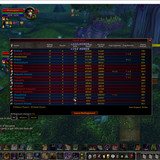 Wow i8gKvB3pvr