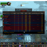 Wow RCGiwYeDEn
