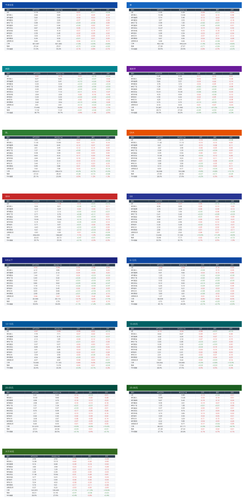 dingtalk tables.png