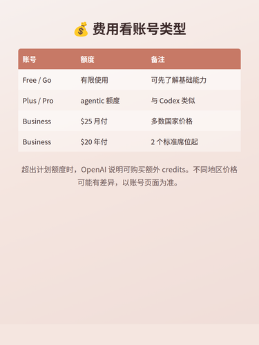 card 04 费用.png