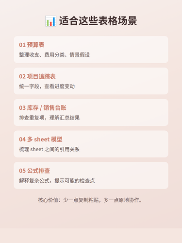 card 03 表格任务.png