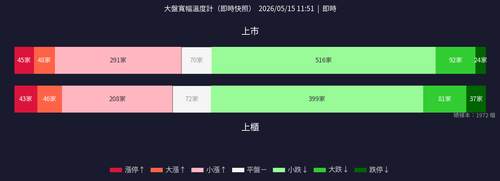 chart.png