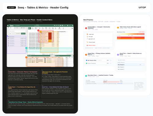 seeq tables ux audit.png