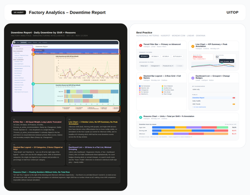 Oden Technologies ux audit.png