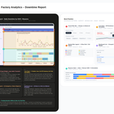 Oden Technologies ux audit