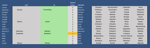 Squads 10.png