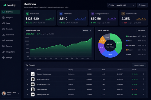 saas dashboard dark mode.png