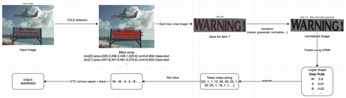 Screenshot 2026 05 15 at 15.42.55.png