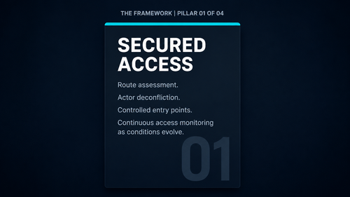 kf 11a pillar secured access.png
