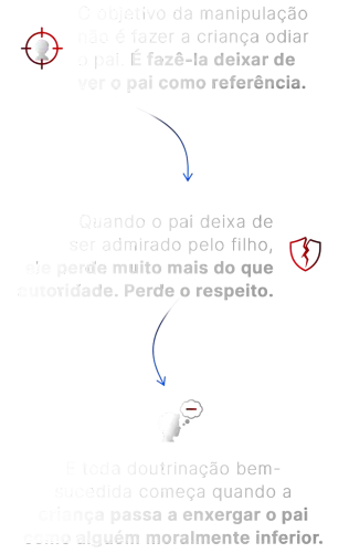 manipulação moderna (1).webp