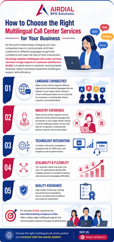 How to Choose the Right Multilingual Call Center Services for Your Business.png