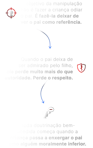 manipulação moderna elementor io optimized.webp