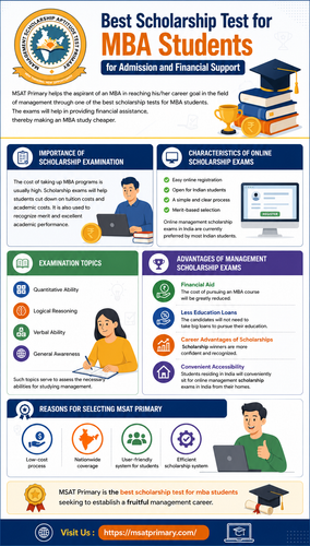 best scholarship tests for MBA students.png