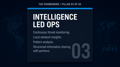 kf 11c pillar intel led ops.png