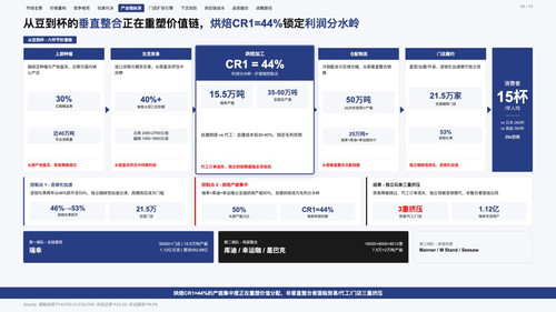 slide05 sm.jpg