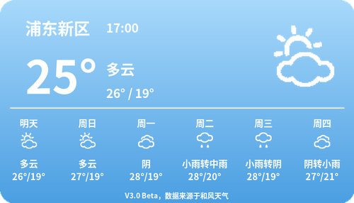 weather.png