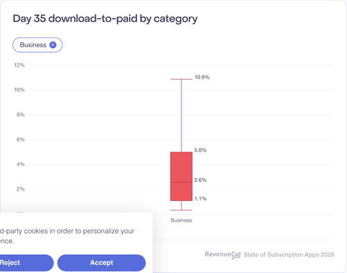 040 Day 35 download to paid by category.png