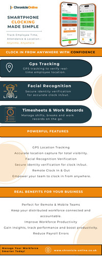 Smart Phone Clocking App for Accurate Workforce Time Tracking.jpg