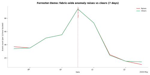 chart.png