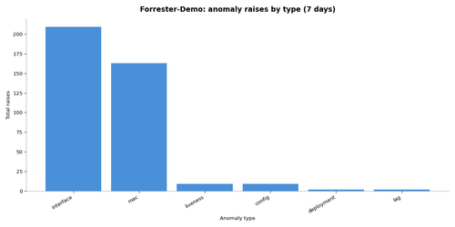 chart.png