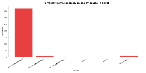chart.png
