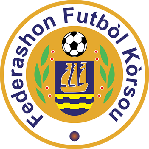 curacao.png