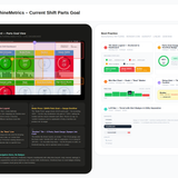 machinemetrics ux audit