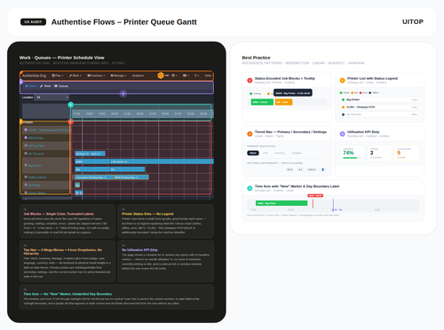 authentise ux audit.png
