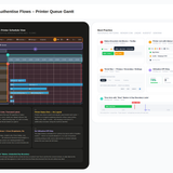 authentise ux audit