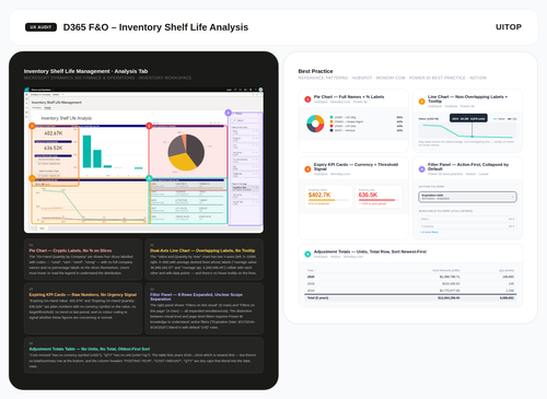 Merit Solutions ux audit.png