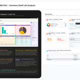 Merit Solutions ux audit