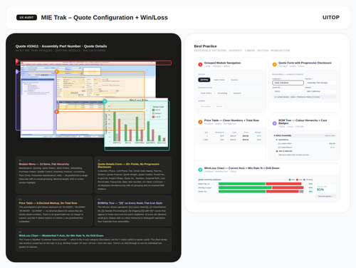 mietrak ux audit.png