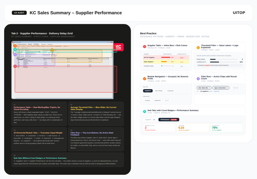 Khaos Control ux audit.png