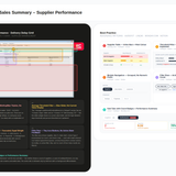 Khaos Control ux audit