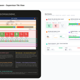 raven ux audit