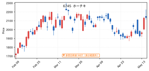 4405f0300ad9.png