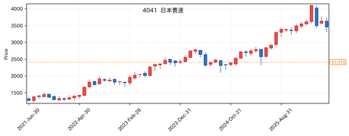 4fed60b1896e.png