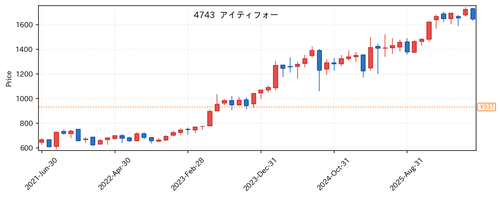 86ec99baae4a.png