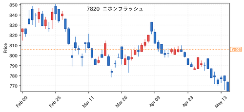 ed96b135b129.png