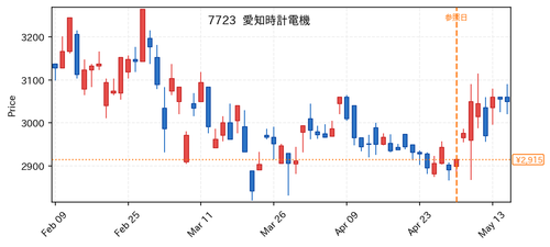 88df9ef68a60.png