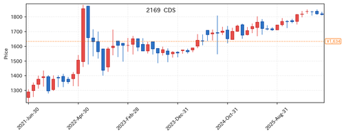 c7331758bfdc.png