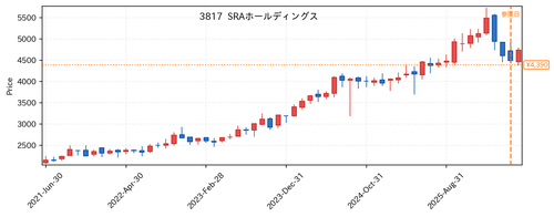 3a7ddf9e553a.png