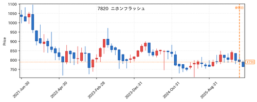 effaa4dd256f.png