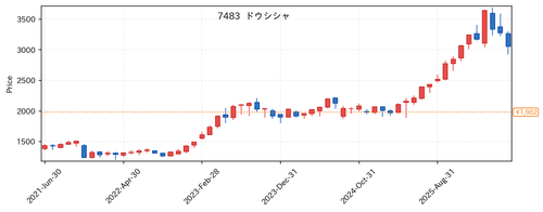 7b96d2097426.png
