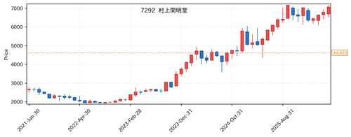 b170dcc748f0.png