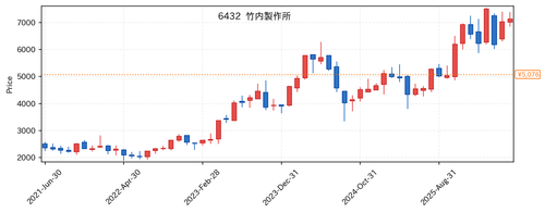 15d06aea2677.png